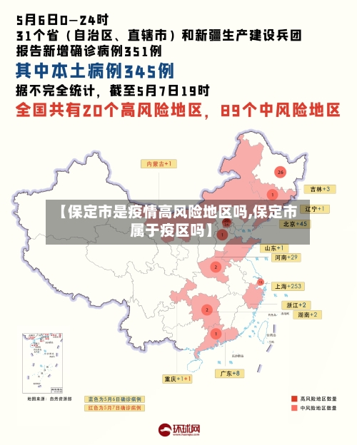 【保定市是疫情高风险地区吗,保定市属于疫区吗】-第2张图片