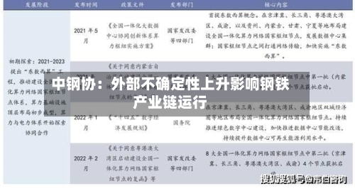 中钢协:外部不确定性上升影响钢铁产业链运行-第2张图片