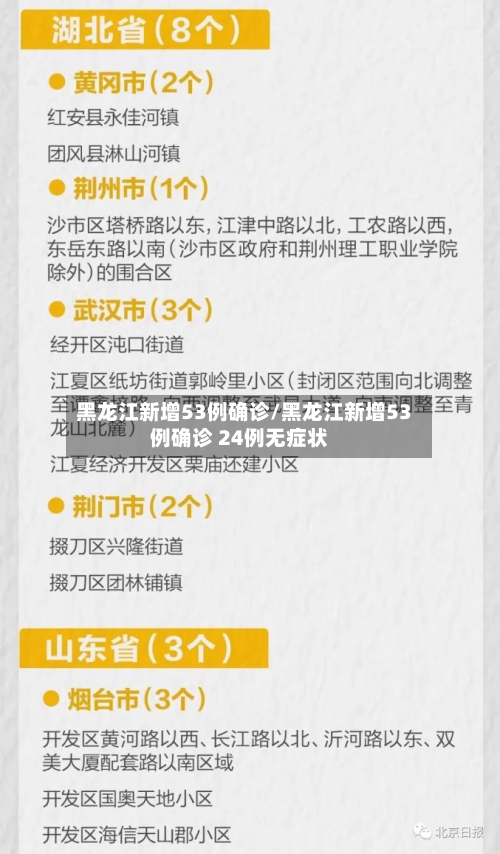 黑龙江新增53例确诊/黑龙江新增53例确诊 24例无症状-第3张图片