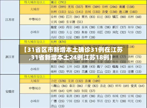 【31省区市新增本土确诊31例在江苏,31省新增本土24例江苏18例】-第2张图片