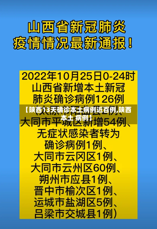 【陕西13天确诊本土病例近百例,陕西 本土 病例】-第3张图片
