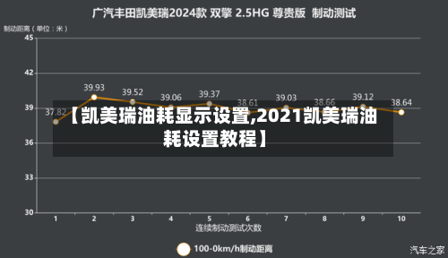 【凯美瑞油耗显示设置,2021凯美瑞油耗设置教程】-第3张图片