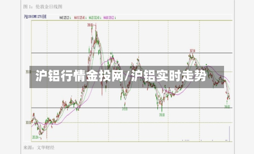 沪铝行情金投网/沪铝实时走势-第2张图片