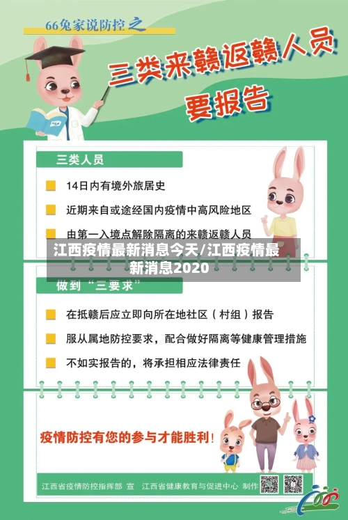 江西疫情最新消息今天/江西疫情最新消息2020-第2张图片