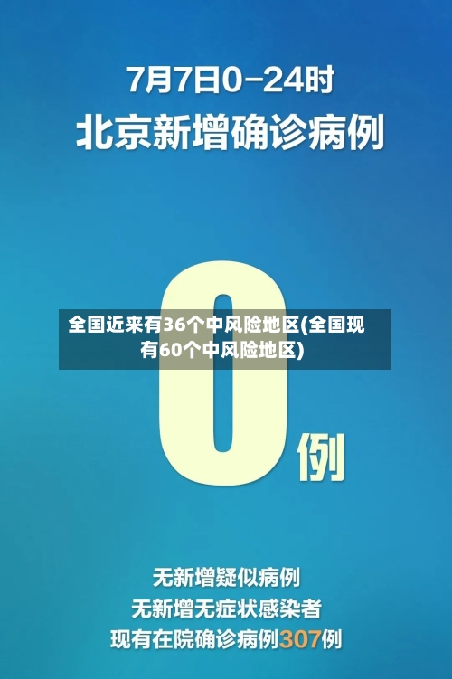 全国近来有36个中风险地区(全国现有60个中风险地区)