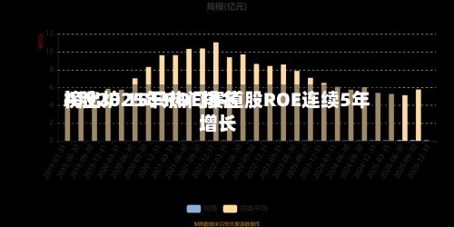 A股2025年ROE排名
榜出炉 15只热门赛道股ROE连续5年增长-第2张图片