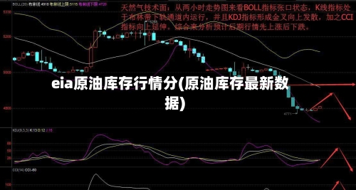 eia原油库存行情分(原油库存最新数据)-第2张图片