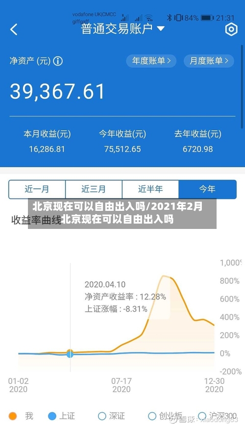 北京现在可以自由出入吗/2021年2月北京现在可以自由出入吗-第2张图片
