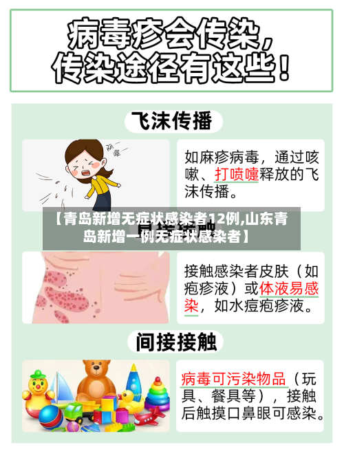 【青岛新增无症状感染者12例,山东青岛新增一例无症状感染者】