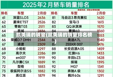 凯美瑞的销量(凯美瑞的销量排名榜)-第3张图片