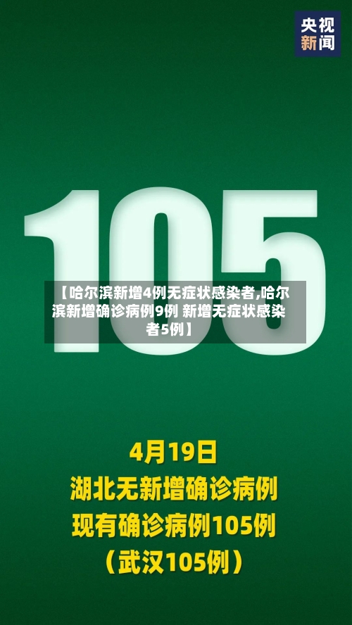 【哈尔滨新增4例无症状感染者,哈尔滨新增确诊病例9例 新增无症状感染者5例】
