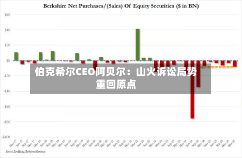 伯克希尔CEO阿贝尔：山火诉讼局势重回原点-第3张图片