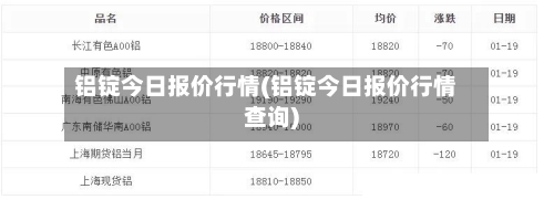 铝锭今日报价行情(铝锭今日报价行情查询)-第2张图片