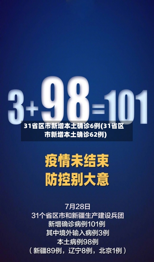 31省区市新增本土确诊6例(31省区市新增本土确诊62例)