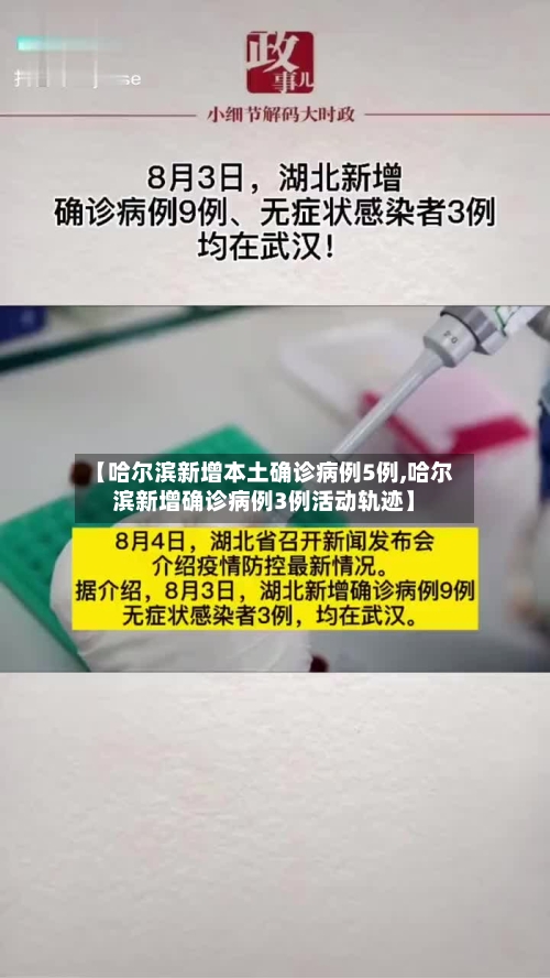 【哈尔滨新增本土确诊病例5例,哈尔滨新增确诊病例3例活动轨迹】-第2张图片