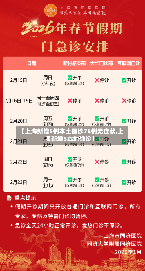 【上海新增5例本土确诊78例无症状,上海新增5本地确诊】