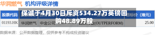 保诚于4月30日斥资534.27万英镑回购48.89万股