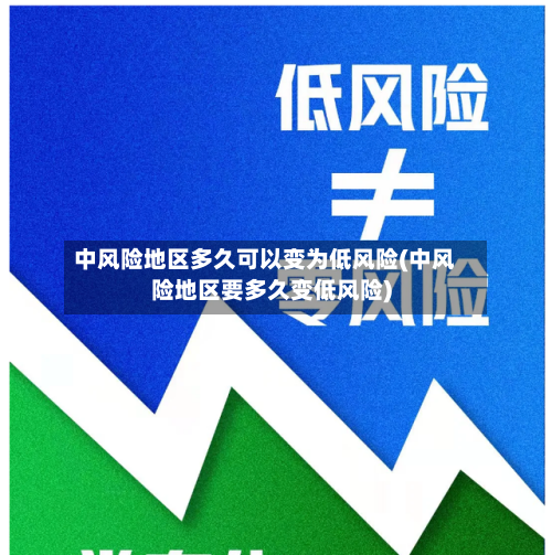 中风险地区多久可以变为低风险(中风险地区要多久变低风险)