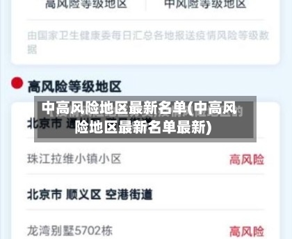 中高风险地区最新名单(中高风险地区最新名单最新)