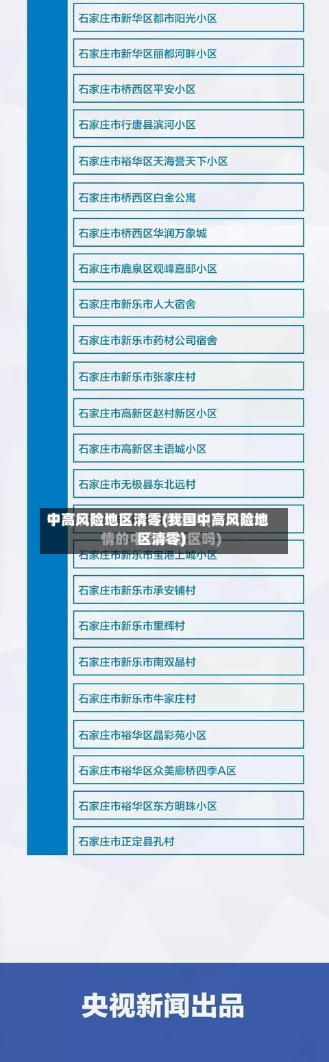 中高风险地区清零(我国中高风险地区清零)-第3张图片