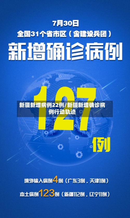 新疆新增病例22例/新疆新增确诊病例行动轨迹-第3张图片