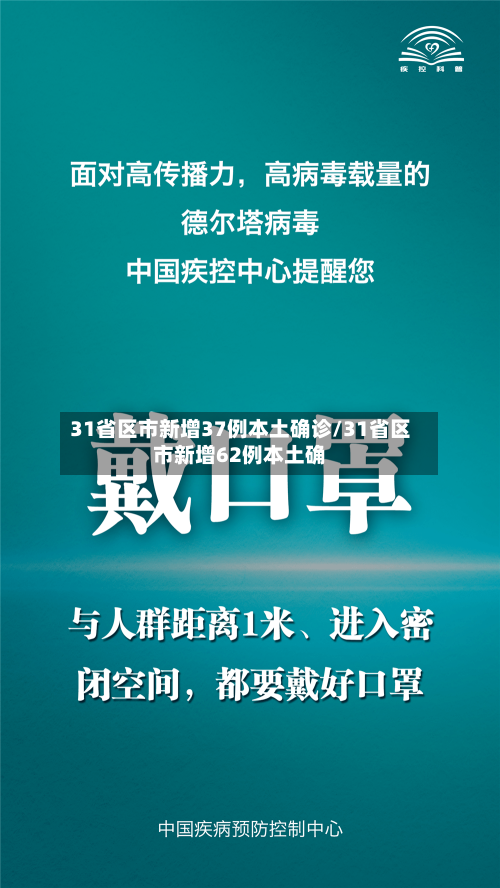 31省区市新增37例本土确诊/31省区市新增62例本土确