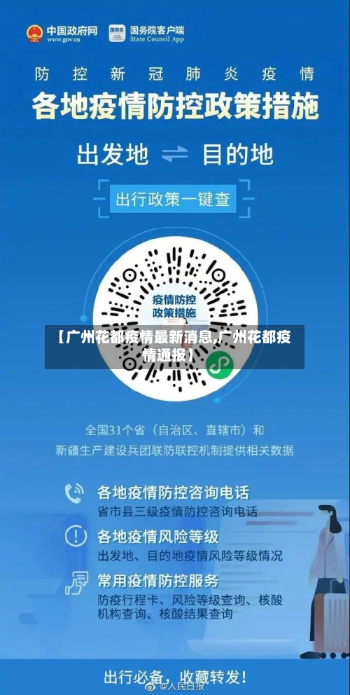 【广州花都疫情最新消息,广州花都疫情通报】-第3张图片
