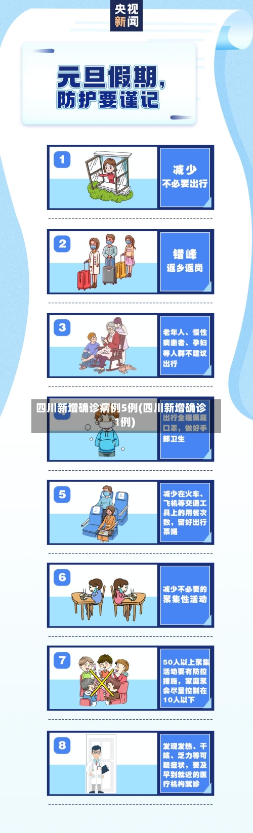 四川新增确诊病例5例(四川新增确诊1例)-第2张图片