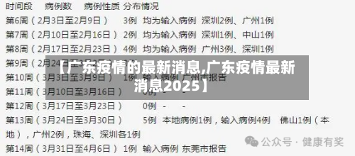 【广东疫情的最新消息,广东疫情最新消息2025】