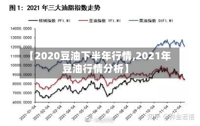 【2020豆油下半年行情,2021年豆油行情分析】-第3张图片