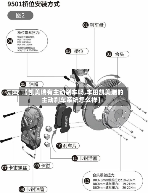 【凯美瑞有主动刹车吗,丰田凯美瑞的主动刹车系统怎么样】