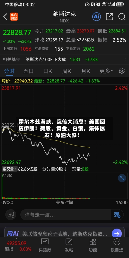 霍尔木兹海峡，突传大消息！美国回应伊朗！美股、黄金	、白银，集体爆发！原油大跌！-第2张图片