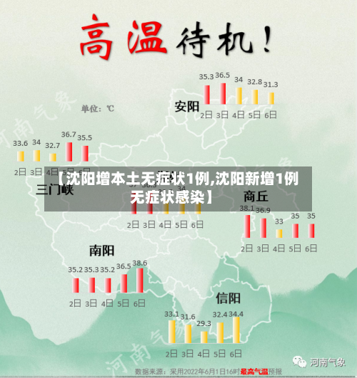 【沈阳增本土无症状1例,沈阳新增1例无症状感染】