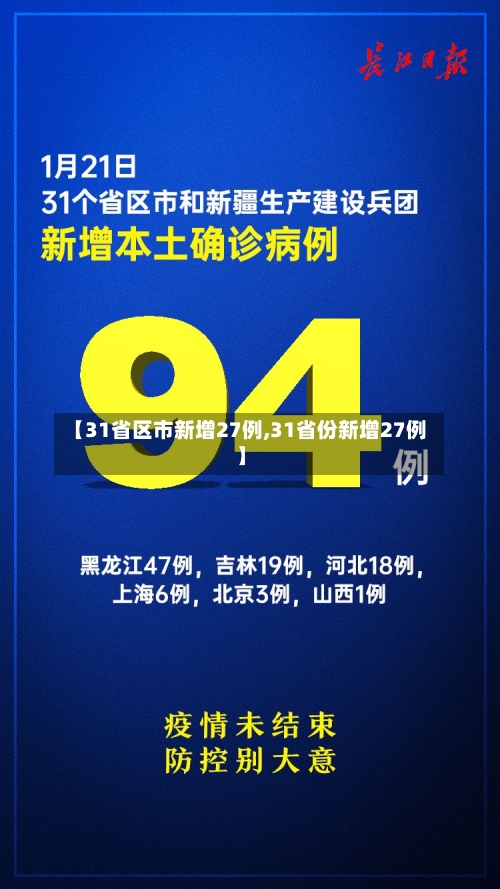 【31省区市新增27例,31省份新增27例】-第2张图片