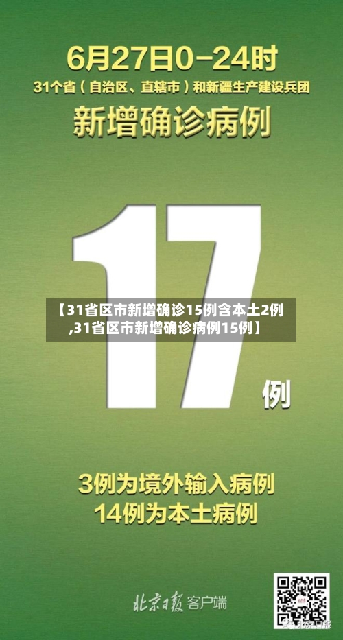 【31省区市新增确诊15例含本土2例,31省区市新增确诊病例15例】