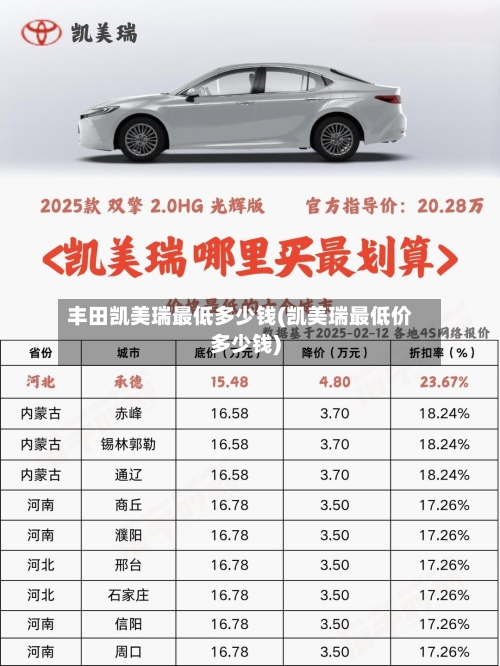 丰田凯美瑞最低多少钱(凯美瑞最低价多少钱)