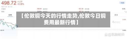 【伦敦铜今天的行情走势,伦敦今日铜费用最新行情】