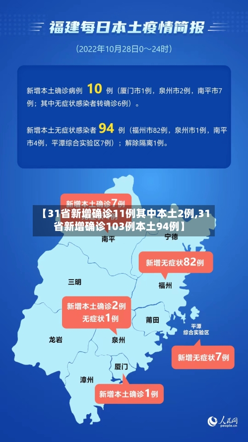 【31省新增确诊11例其中本土2例,31省新增确诊103例本土94例】