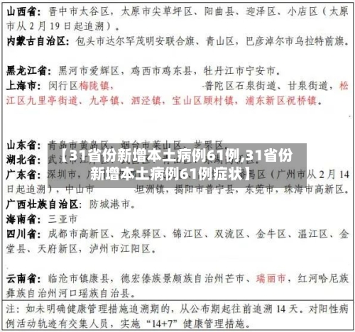 【31省份新增本土病例61例,31省份新增本土病例61例症状】