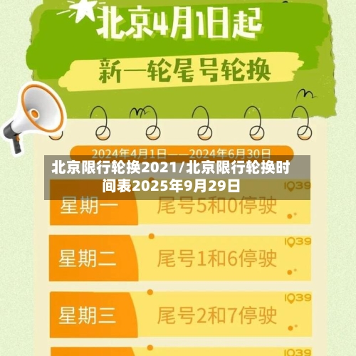北京限行轮换2021/北京限行轮换时间表2025年9月29日