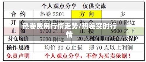 热卷费用行情走势/热卷实时行情