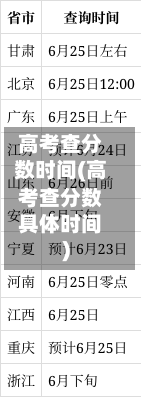 高考查分数时间(高考查分数具体时间)