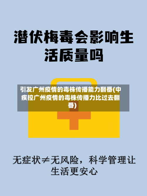 引发广州疫情的毒株传播能力翻番(中疾控广州疫情的毒株传播力比过去翻番)