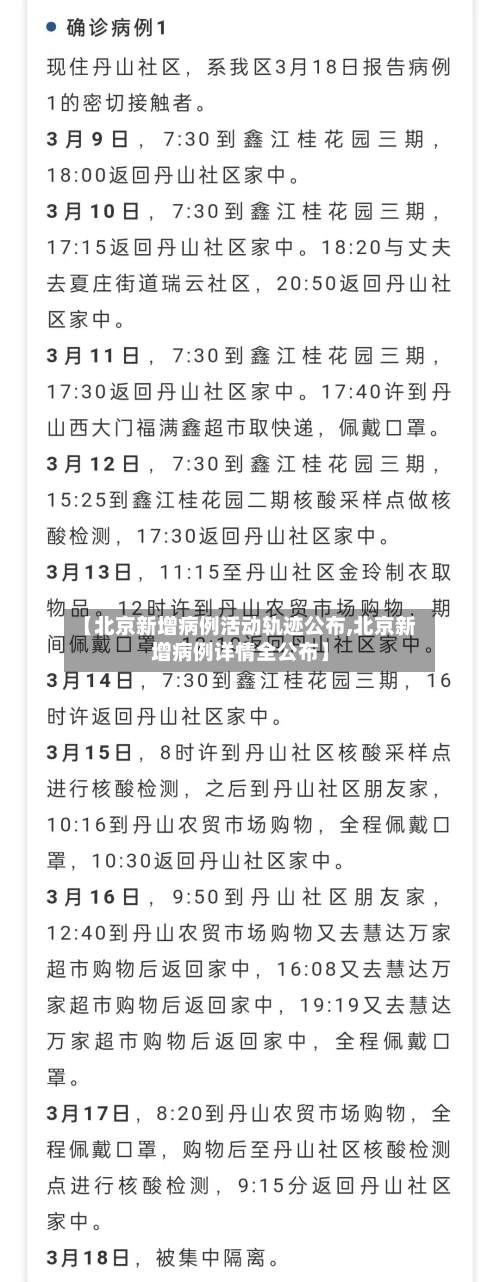 【北京新增病例活动轨迹公布,北京新增病例详情全公布】