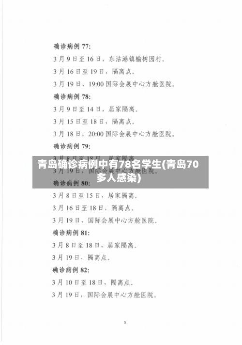 青岛确诊病例中有78名学生(青岛70多人感染)