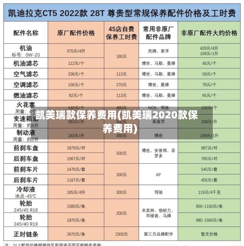 凯美瑞款保养费用(凯美瑞2020款保养费用)
