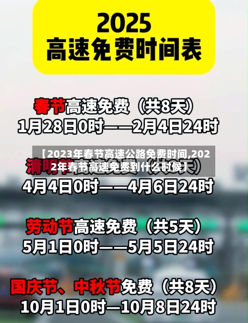 【2023年春节高速公路免费时间,2022年春节高速免费到什么时候】