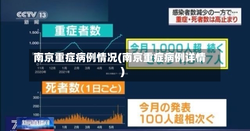 南京重症病例情况(南京重症病例详情)