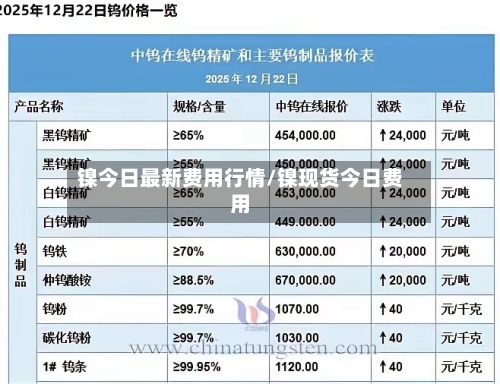 镍今日最新费用行情/镍现货今日费用