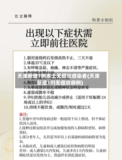 天津新增1例本土无症状感染者(天津新增1例无症状病例)